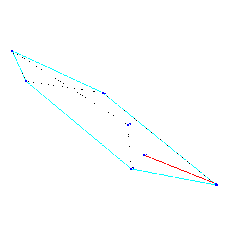 Flugauswertung